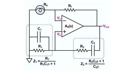 Oscilador da Ponte de Viena: Desbloqueando o potencial harmônico