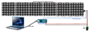 Painel de mensagens de rolagem MATRIX LED usando Arduino