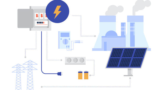 Princípio do sistema de energia