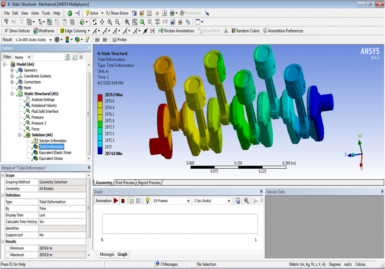 Design and Analysis of IC Engine Components – Mechanical Design ...