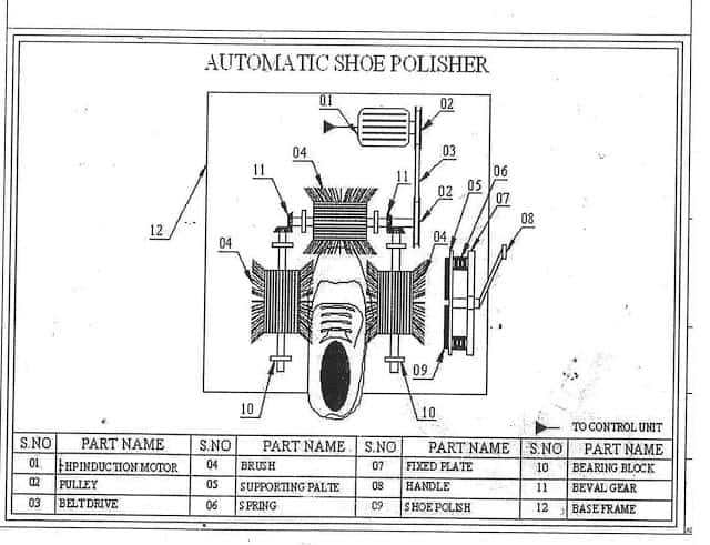 Projeto e fabricação de máquina automática de polimento de calçados