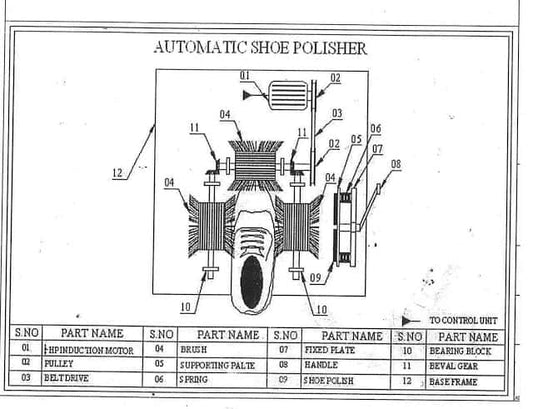 Projeto e fabricação de máquina automática de polimento de calçados