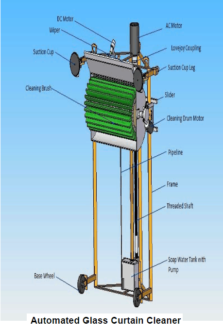Projeto e fabricação de máquina automatizada de limpeza de vidro