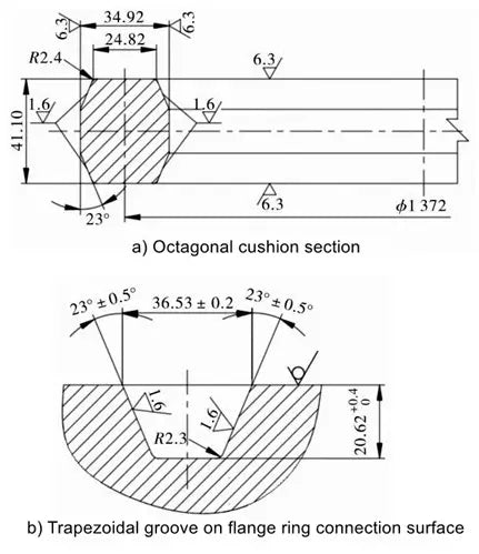 Projeto otimizado de flanges de alta pressão de grande diâmetro – fornecendo soluções de tubulação