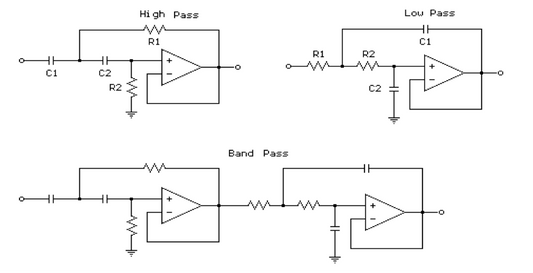 Quais são os dois tipos de filtros de hardware?