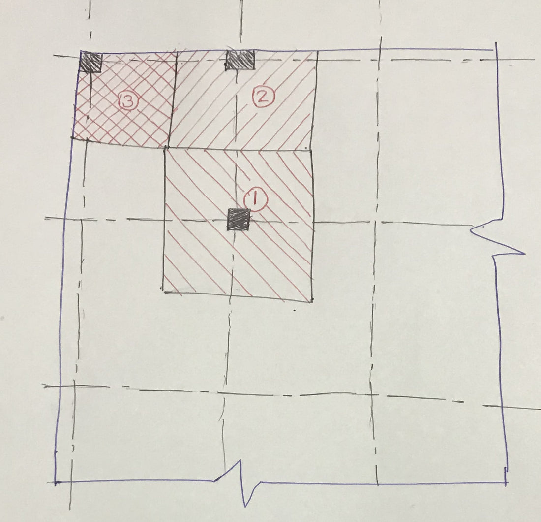 Qual é a área de captação das colunas?