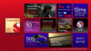 Qualcomm launches new XR and AR platforms with immersive experiences 