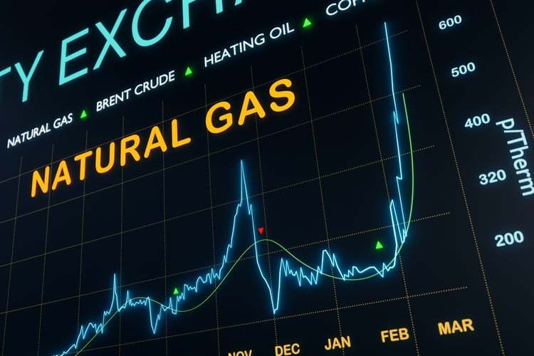 Relatório de inflação de 13 de julho: os preços da energia nos EUA continuam subindo