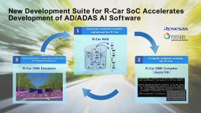 Renesas e Fixstars desenvolverão software AD e ADAS AI para SoCs R-Car