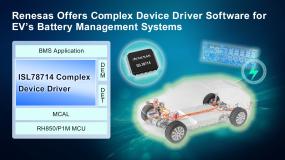 Renesas lança software de driver de dispositivo complexo para gerenciamento de bateria EV