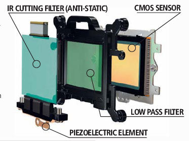 Sensores de imagem CMOS