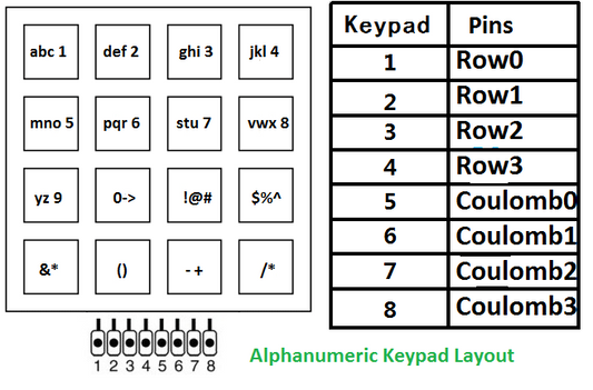 Teclado alfanumérico com microcontrolador 8051(89c51,89c52)