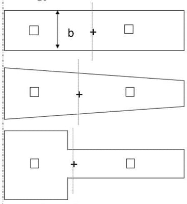 Combined Foundation Types and Design Considerations 