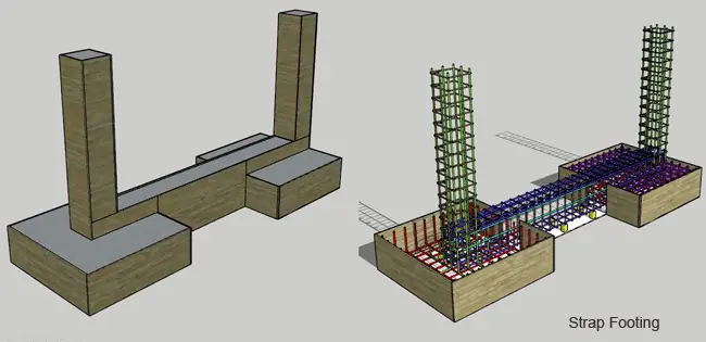 Guía para la planificación y construcción de cimientos de edificios. 