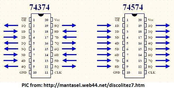 Travas de interface (74ls574,74ls373) Flip-flops com microcontrolador 8051 (89c51, 89c52)