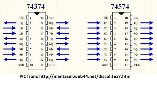 Travas de interface (74ls574,74ls373) Flip-flops com microcontrolador 8051 (89c51, 89c52)