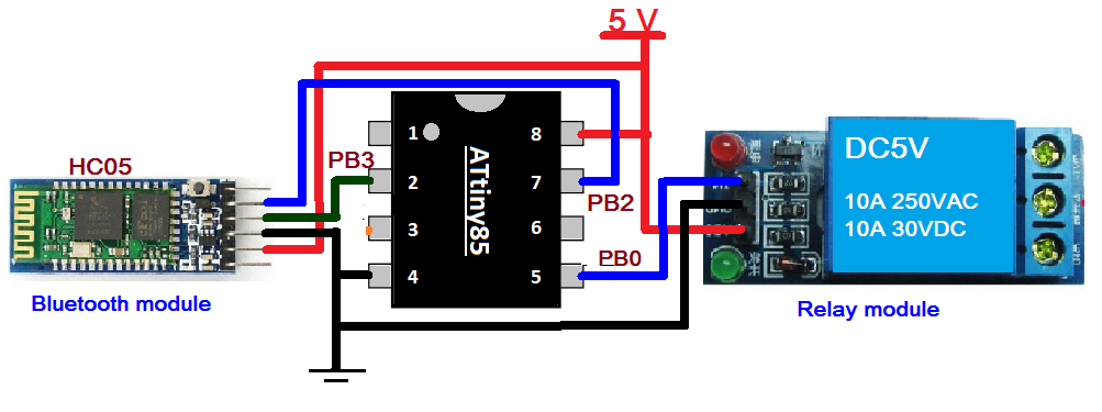 Tutorial 9: Controle de dispositivos usando Bluetooth e ATtiny85 do smartphone