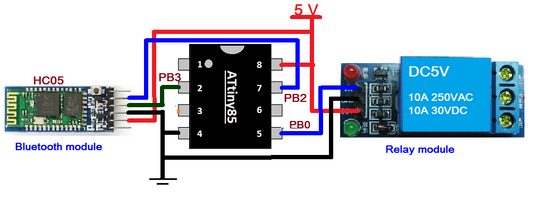 Tutorial 9: Controle de dispositivos usando Bluetooth e ATtiny85 do smartphone