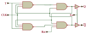 Tutorial VHDL 18: Projete um flip-flop T (com habilitação e uma entrada ativa de reinicialização alta) usando VHDL