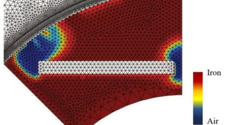 A deep dive into magnetic materials for electrical machines 