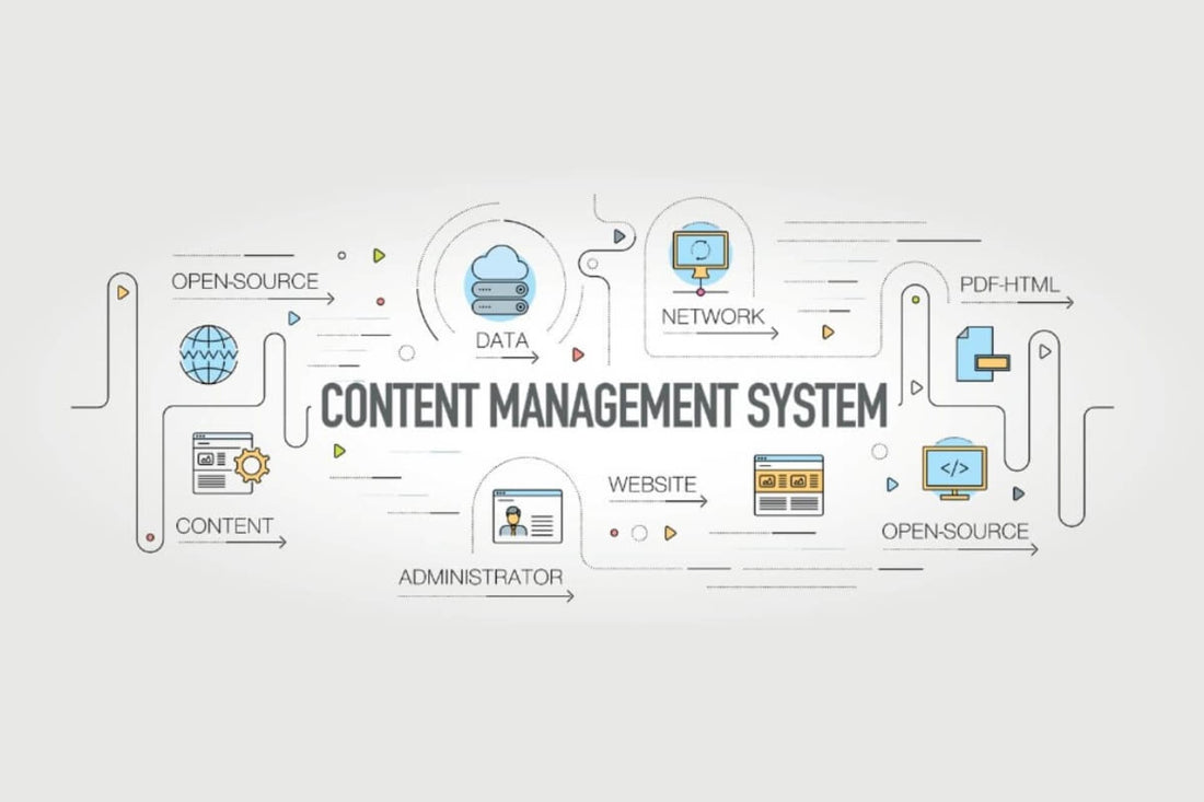 Uma análise do desenvolvimento de CMS