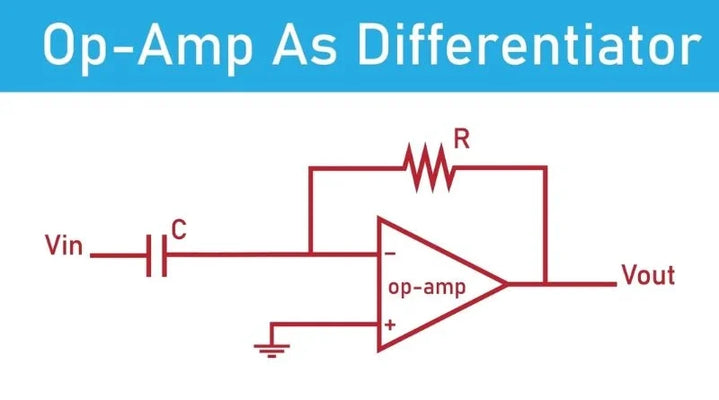 Use o desempenho total dos amplificadores diferenciais