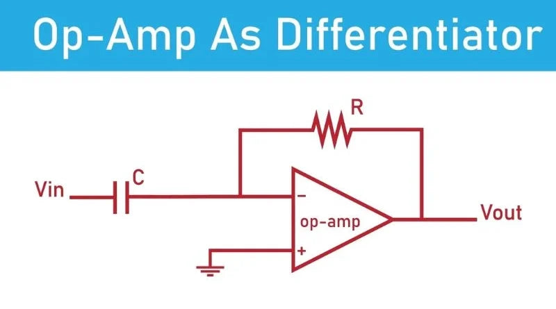 Use o desempenho total dos amplificadores diferenciais