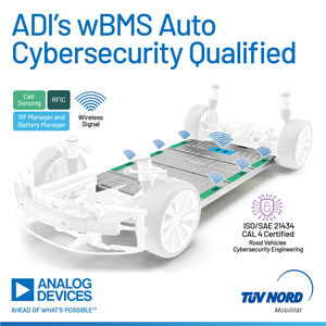 WBMS da ADI obtém a melhor certificação de segurança cibernética automotiva