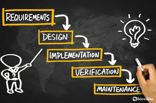 Waterfall é a melhor abordagem para o seu projeto?