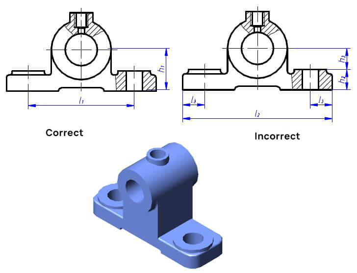 Dimensionamento em desenho de engenharia: para peças de máquinas