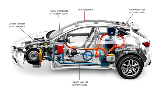 Hidráulica na Indústria Automotiva: Sistemas de Frenagem e Direção Assistida