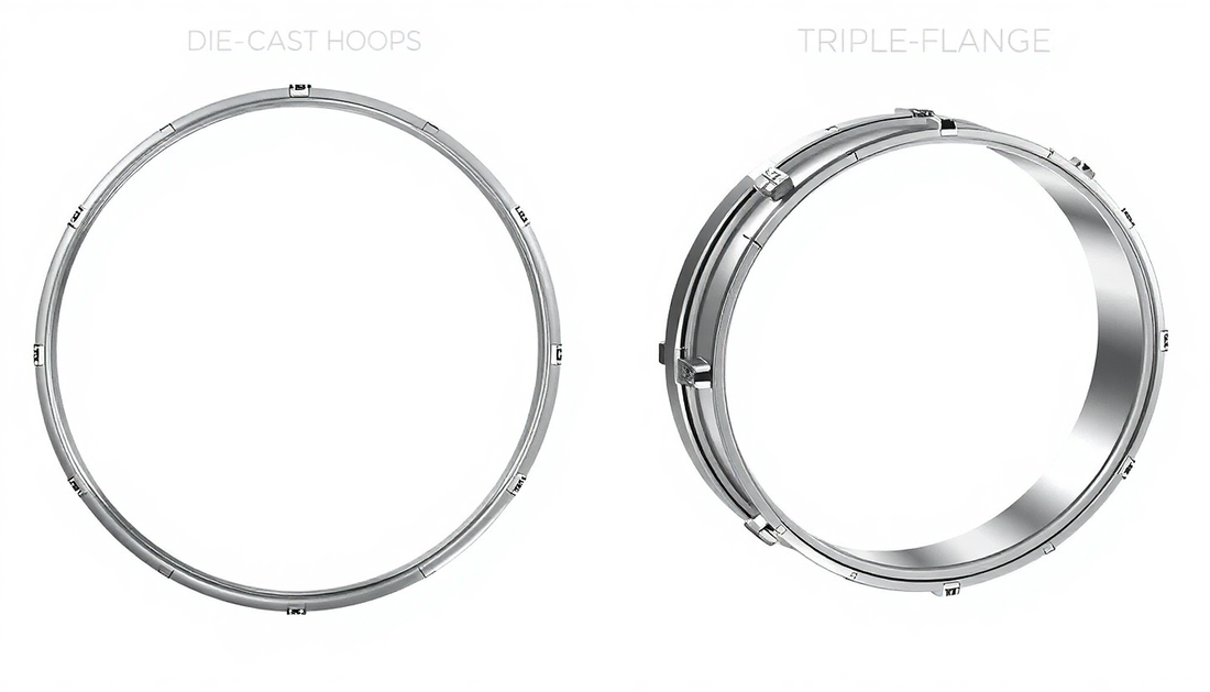 Compreendendo os Aros de Caixa: Die-Cast vs. Flange Tripla