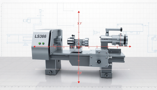 Sistema de Coordenadas Essencial para o Torno CNC