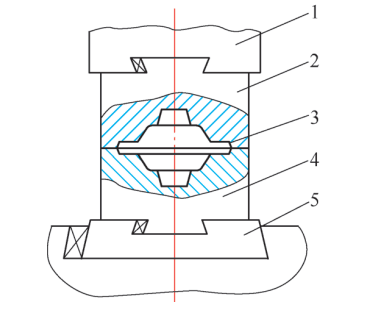 Estudo sobre tratamento térmico de matriz de forjamento a quente de engrenagem de aço 5CrNiMo - Compraco Distribuidor e Fabricante de Aços